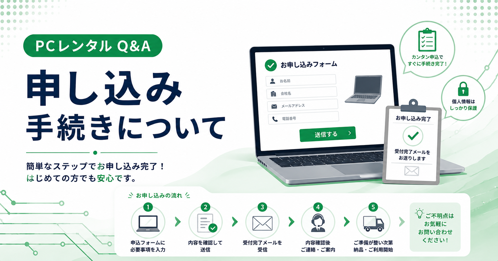 申し込み手続きについて