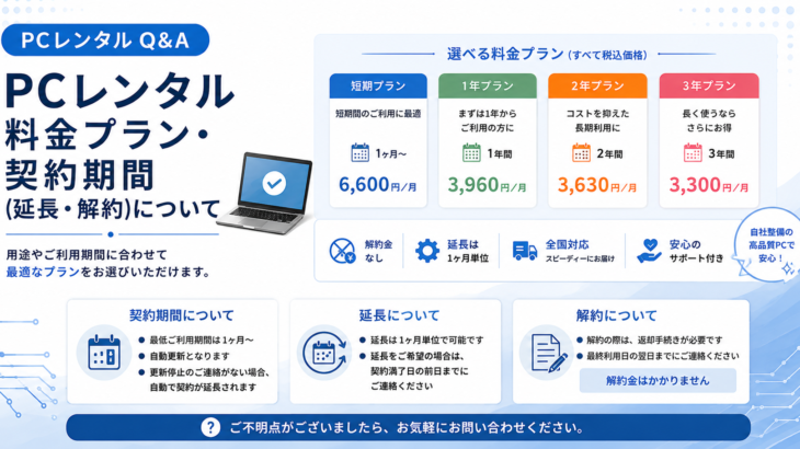 PCレンタル料金プラン・契約期間（延長・解約）について