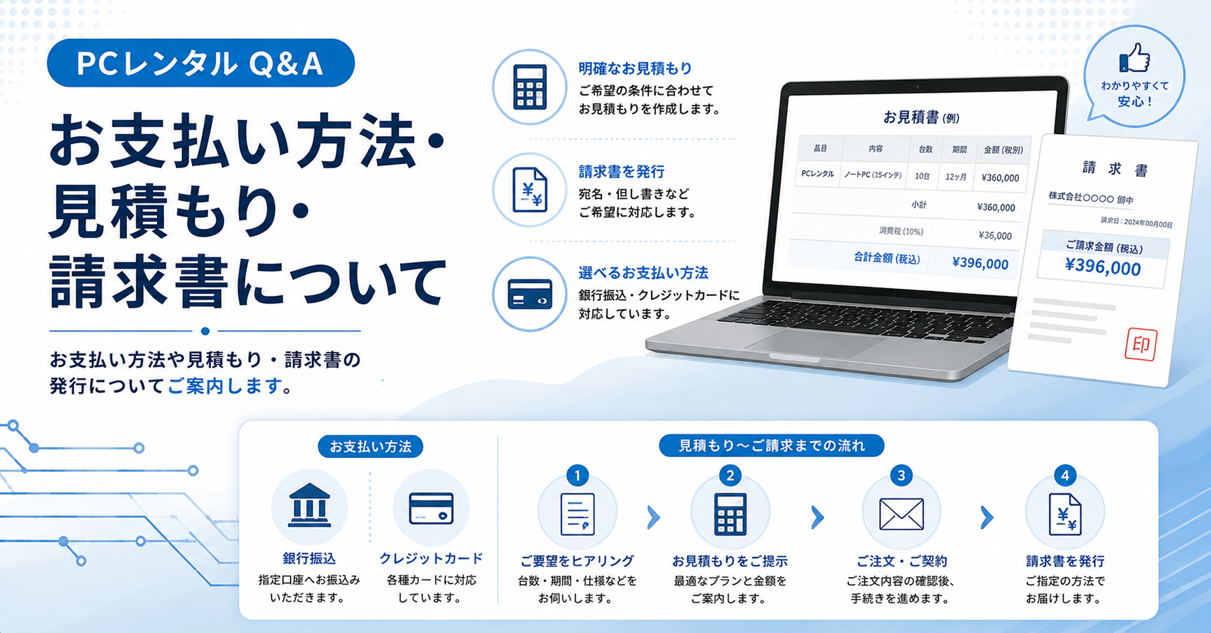 お支払い方法・見積もり・請求書